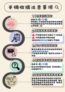 手機收購注意事項｜微笑通信