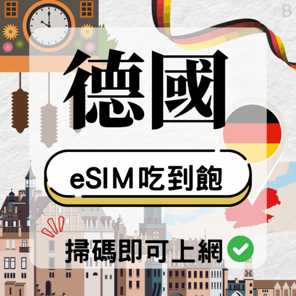 52 德國-eSIM(5G/4G高速)