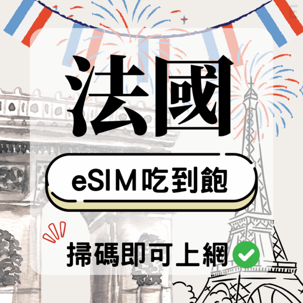 54 法國-eSIM(5G/4G高速)
