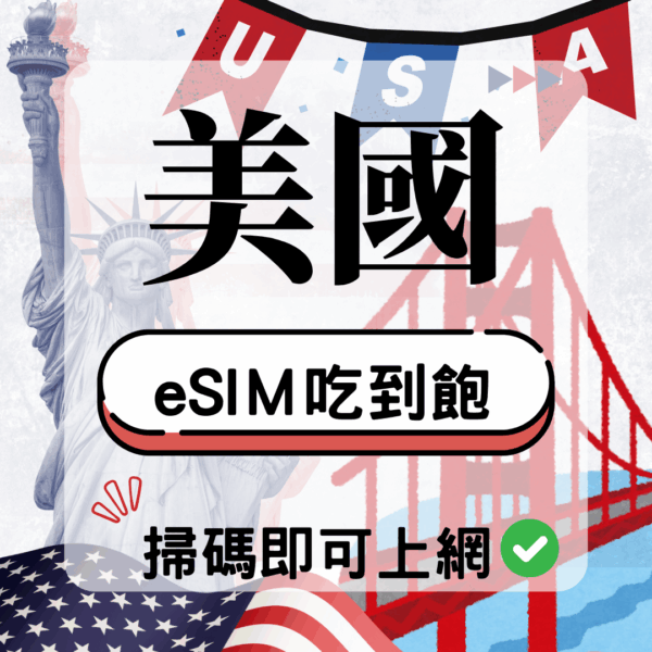 58 美國-eSIM(5G/4G高速)