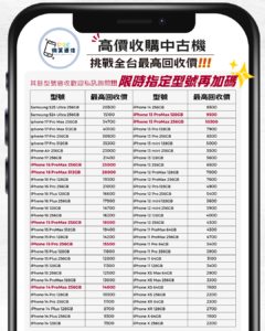 手機回收價格表出爐！你的舊手機其實比你想得還值錢